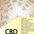 Cannabinoid-related agents in the treatment of anxiety disorders: current knowledge and future perspectives